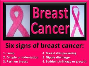 Breast cancer symbols plus 6 signs of breast cancer title page